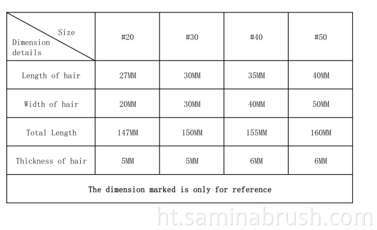 Penti bwòs Painting Brush